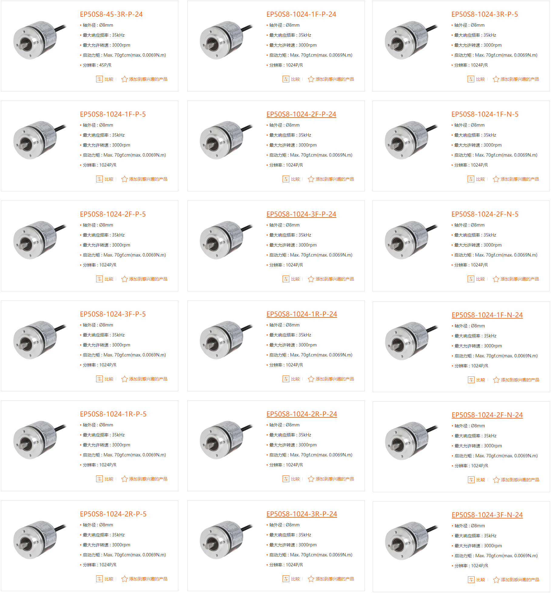 奧托尼克斯 EP50S 系列編碼器產(chǎn)品型號(hào).jpg 奧托尼克斯 EP50S 系列編碼器產(chǎn)品型號(hào).jpg