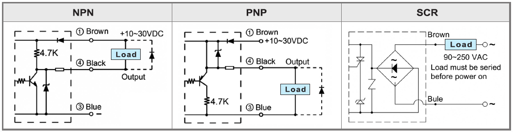 臺(tái)灣陽(yáng)明QL-05N階級(jí)傳感器接線圖.png 臺(tái)灣陽(yáng)明QL-05N階級(jí)傳感器接線圖.png
