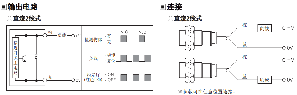 奧托尼克斯直流兩線式接近開關(guān)輸出電路.png 奧托尼克斯直流兩線式接近開關(guān)輸出電路.png